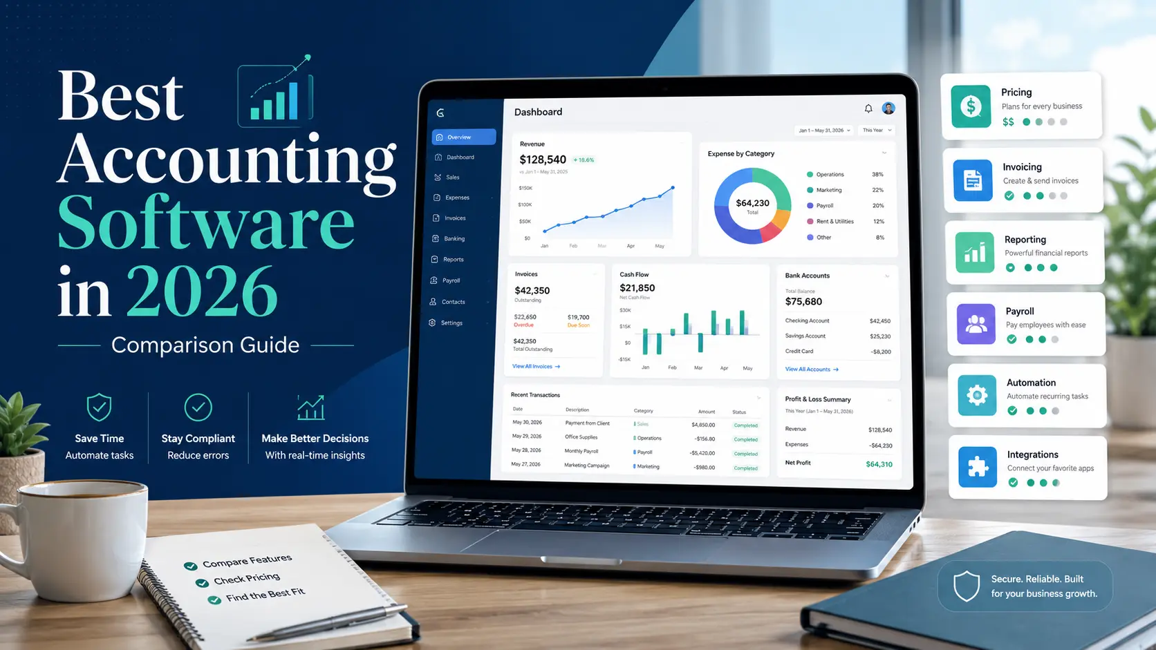 SaaS comparison chart for small-business accounting tools