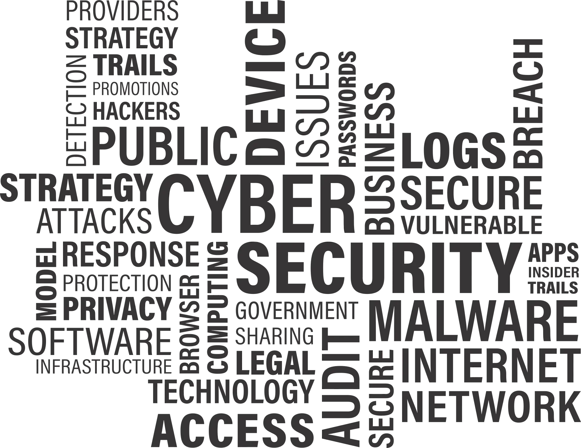 Security shield network visual representing SOC 2 trust controls